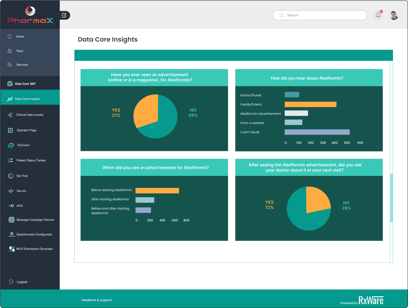 Dashboard_Services